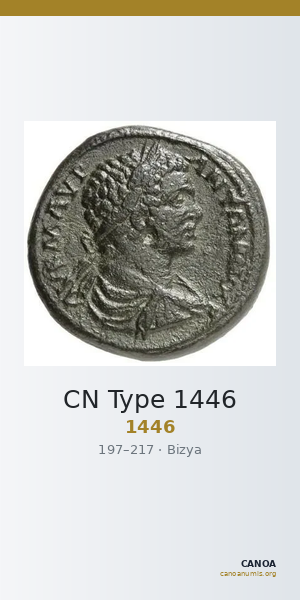 CN Type 1446 — CANOA