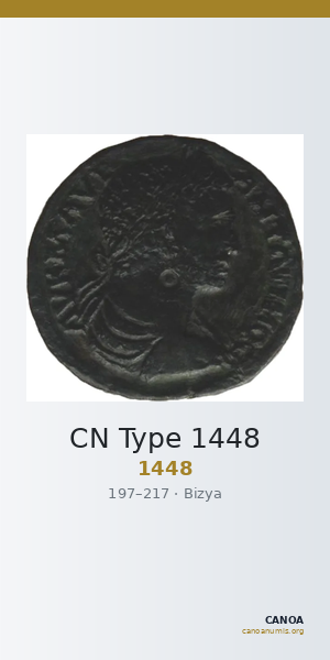 CN Type 1448 — CANOA