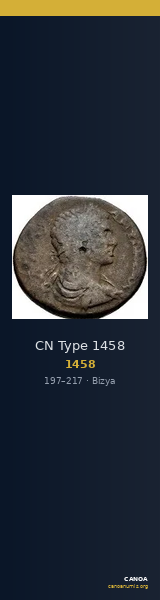 CN Type 1458 — CANOA