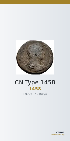 CN Type 1458 — CANOA