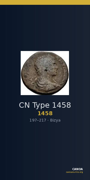 CN Type 1458 — CANOA