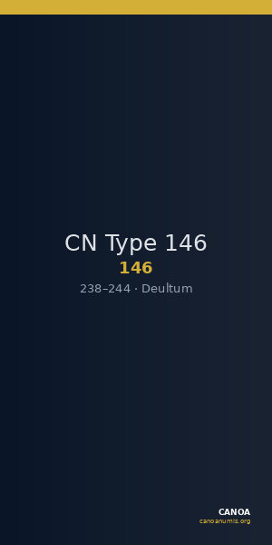 CN Type 146 — CANOA
