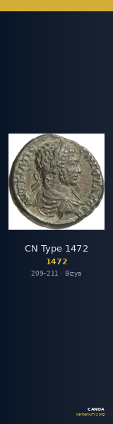 CN Type 1472 — CANOA
