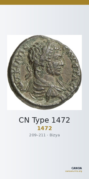 CN Type 1472 — CANOA