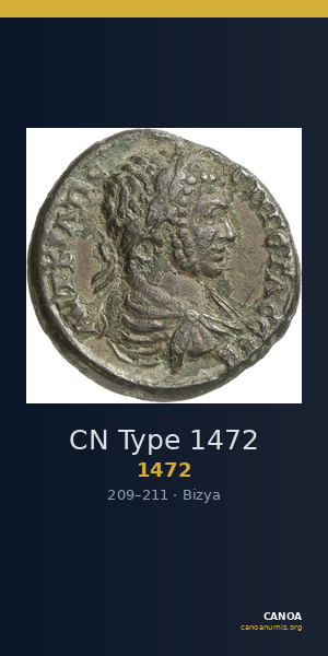 CN Type 1472 — CANOA