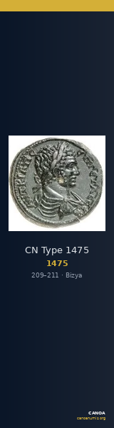 CN Type 1475 — CANOA