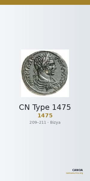 CN Type 1475 — CANOA