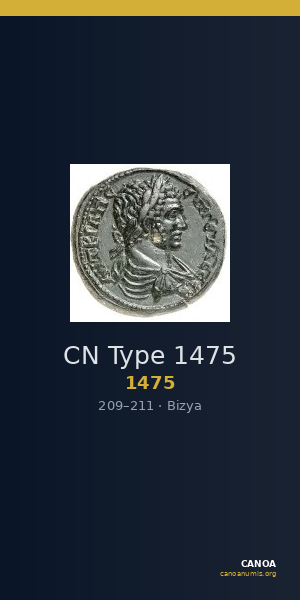 CN Type 1475 — CANOA