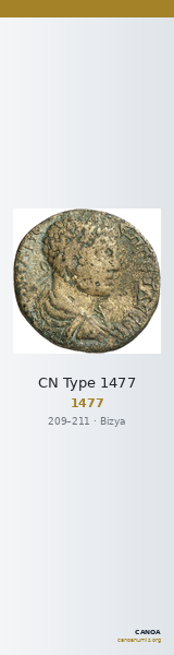 CN Type 1477 — CANOA