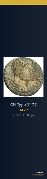 CN Type 1477 — CANOA