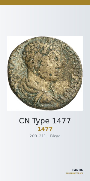 CN Type 1477 — CANOA