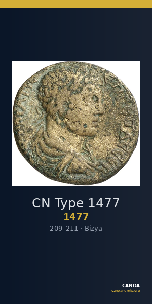 CN Type 1477 — CANOA