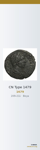 CN Type 1479 — CANOA