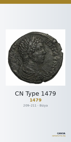 CN Type 1479 — CANOA