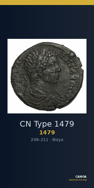 CN Type 1479 — CANOA