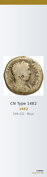 CN Type 1482 — CANOA