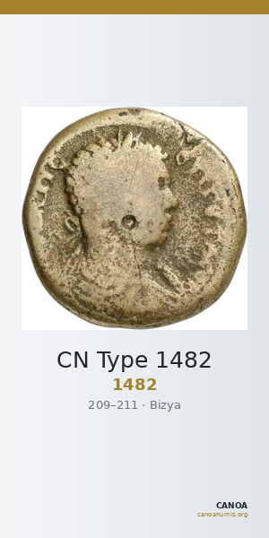 CN Type 1482 — CANOA