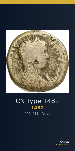 CN Type 1482 — CANOA