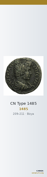 CN Type 1485 — CANOA