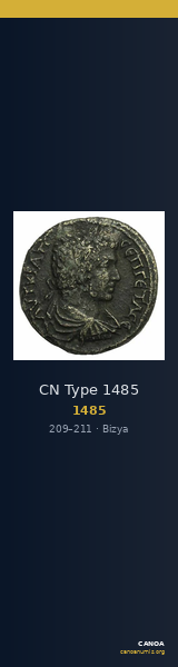 CN Type 1485 — CANOA