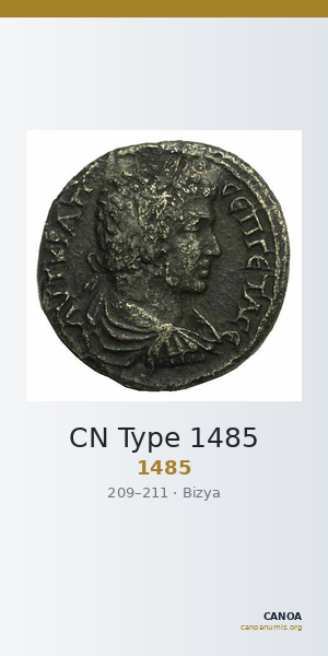 CN Type 1485 — CANOA