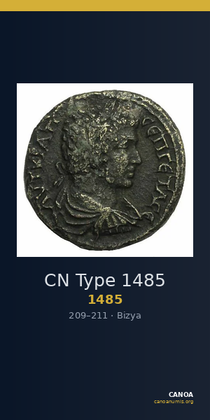 CN Type 1485 — CANOA