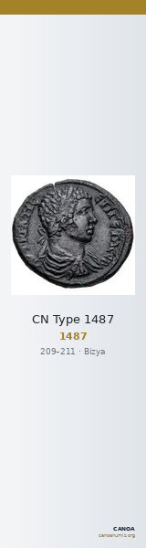 CN Type 1487 — CANOA