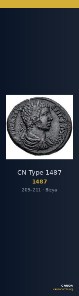 CN Type 1487 — CANOA