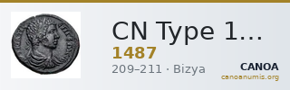 CN Type 1487 — CANOA