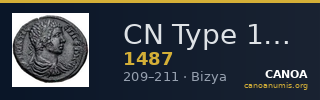 CN Type 1487 — CANOA
