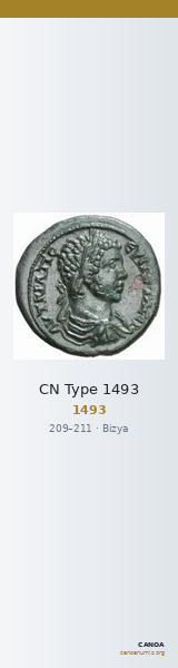 CN Type 1493 — CANOA