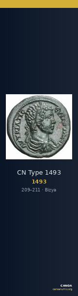 CN Type 1493 — CANOA
