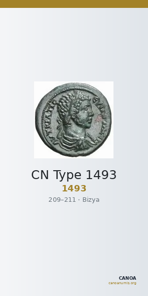 CN Type 1493 — CANOA