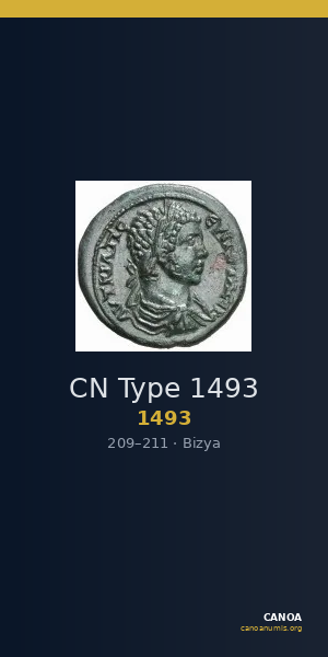 CN Type 1493 — CANOA