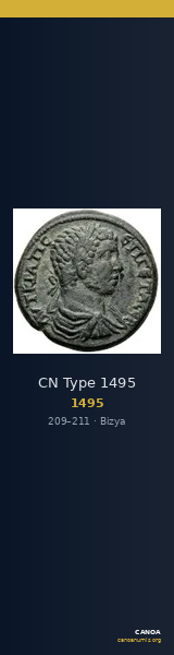 CN Type 1495 — CANOA