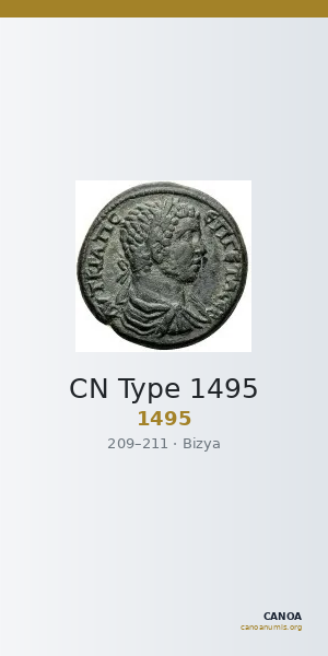 CN Type 1495 — CANOA
