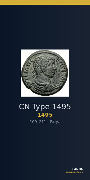 CN Type 1495 — CANOA