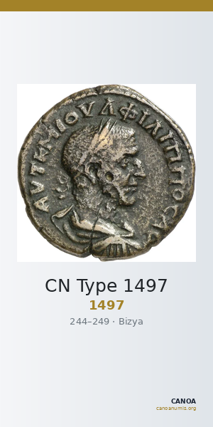 CN Type 1497 — CANOA
