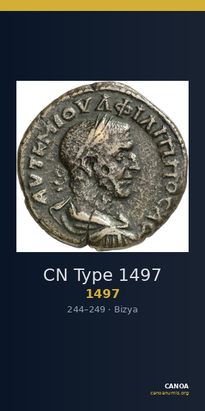 CN Type 1497 — CANOA