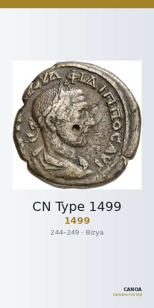 CN Type 1499 — CANOA
