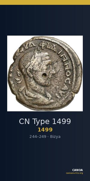 CN Type 1499 — CANOA