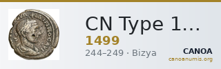 CN Type 1499 — CANOA