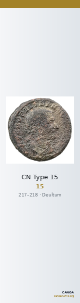 CN Type 15 — CANOA