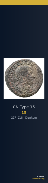 CN Type 15 — CANOA