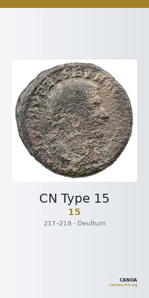 CN Type 15 — CANOA