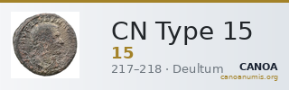 CN Type 15 — CANOA