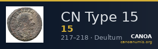 CN Type 15 — CANOA