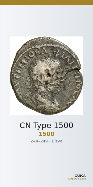 CN Type 1500 — CANOA
