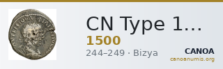 CN Type 1500 — CANOA
