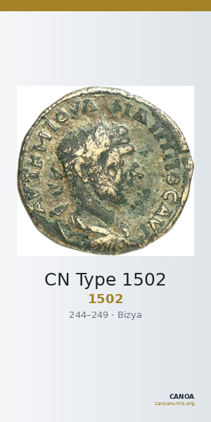 CN Type 1502 — CANOA